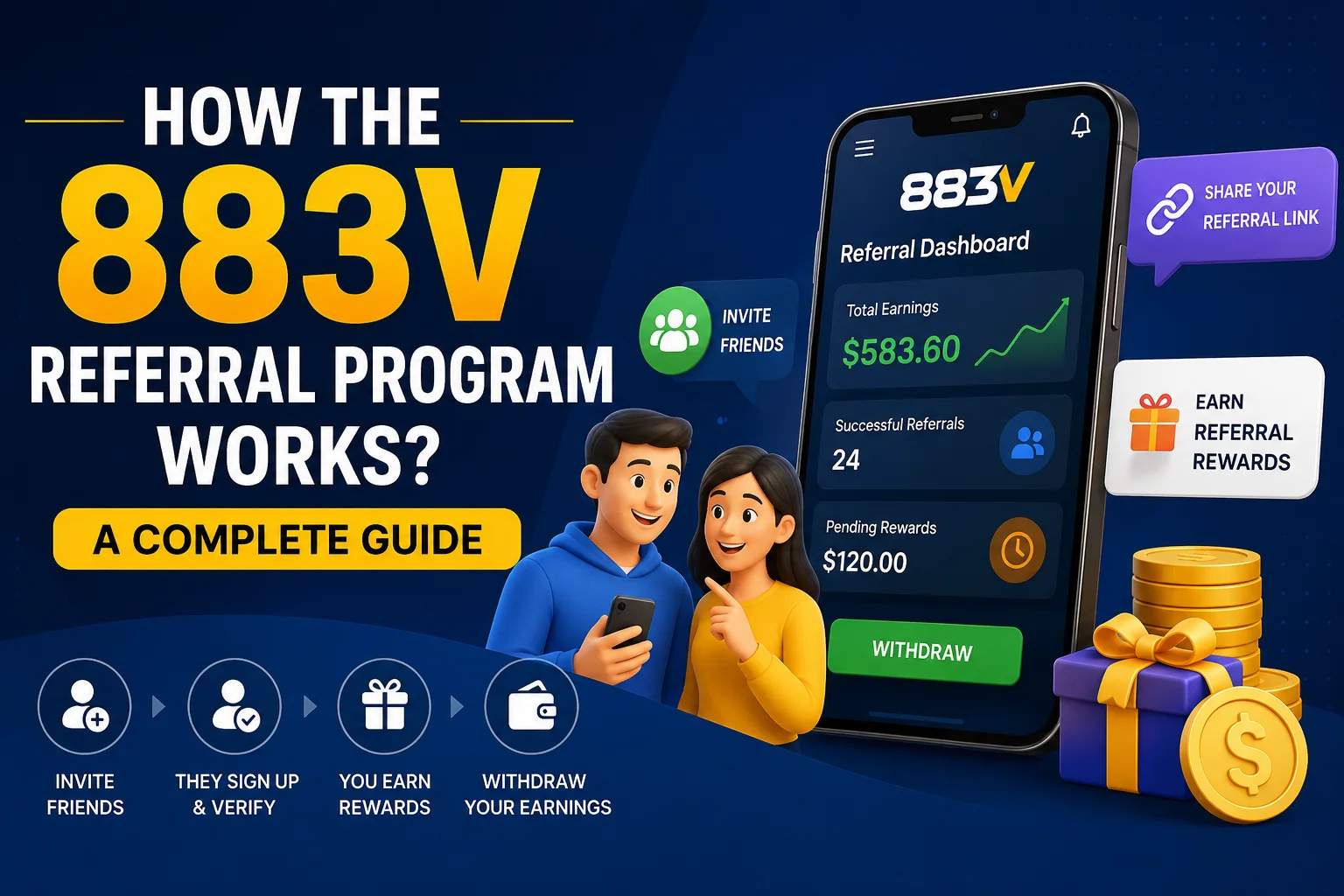 883v-referral-program
